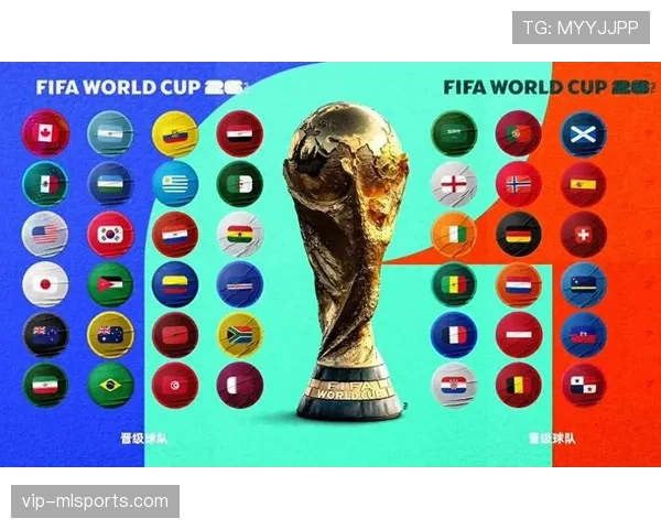2026世界杯32强晋级如何确定 2026世界杯32强晋级如何确定